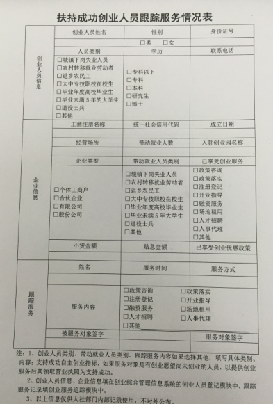 石家庄现居住人口摸底调查表_石家庄地区人口分布图
