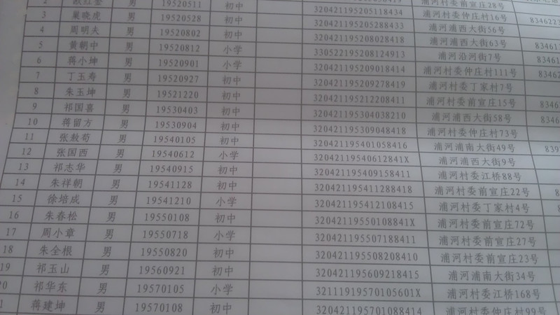 农村居民人口信息管理内容_农村房子图片